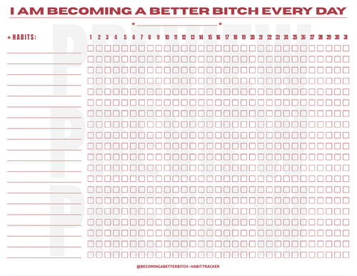 The Habit Tracker | Printable + Digital PDF
